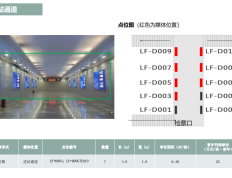 廊坊站广告空位