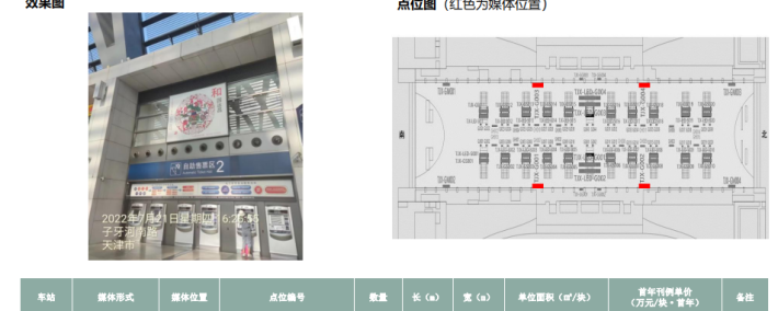 天津西站广告空位