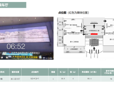 北京西站广告空位