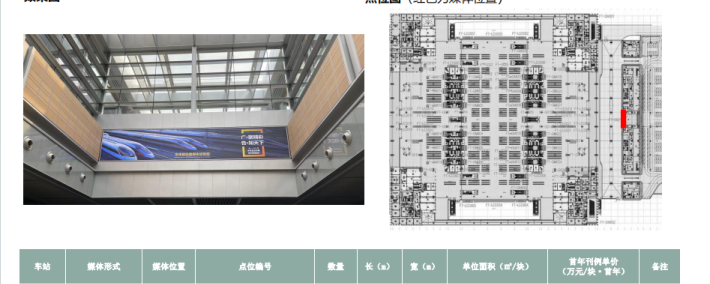 北京丰台站广告空位