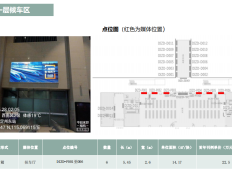 定州东站广告空位