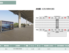 高邑西站广告空位